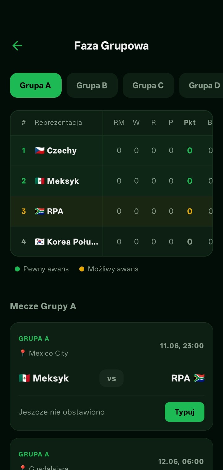 Tabela grupowa